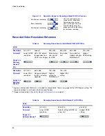 Предварительный просмотр 90 страницы Honeywell Rapid Eye Administrator'S Manual