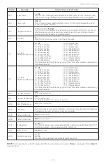 Preview for 13 page of Honeywell RCHT8600 Quick Installation Manual