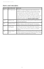 Preview for 26 page of Honeywell RCHT8600 Quick Installation Manual