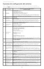 Preview for 40 page of Honeywell RCHT8600 Quick Installation Manual