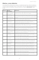 Preview for 55 page of Honeywell RCHT8600 Quick Installation Manual