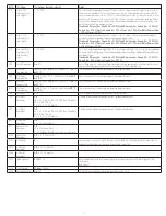 Preview for 7 page of Honeywell RCHT8610WF Product Data