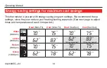 Preview for 12 page of Honeywell RCT8102A Series Operating Manual