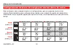 Preview for 38 page of Honeywell RCT8102A Series Operating Manual