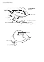 Preview for 27 page of Honeywell RealWear HMT-1 Quick Start Manual