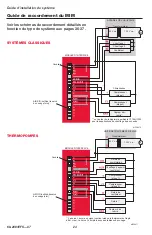 Предварительный просмотр 24 страницы Honeywell RedLINK Installation Manual