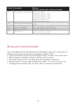 Preview for 12 page of Honeywell RET97C Series Owner'S Manual