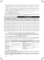 Предварительный просмотр 22 страницы Honeywell RG500 User Manual