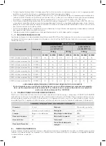 Предварительный просмотр 112 страницы Honeywell RG500 User Manual