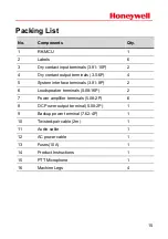 Preview for 17 page of Honeywell RK-MCU Product Instructions