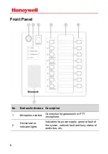 Preview for 8 page of Honeywell RK-MIC Product Instructions