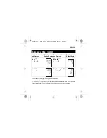 Preview for 11 page of Honeywell RLV4300 Owner'S Manual