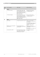 Preview for 118 page of Honeywell RM640 Handbook