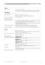 Preview for 133 page of Honeywell RM640 Handbook