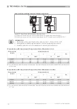 Preview for 148 page of Honeywell RM640 Handbook