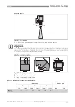 Preview for 149 page of Honeywell RM640 Handbook