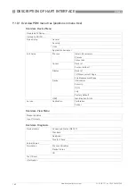 Preview for 160 page of Honeywell RM640 Handbook