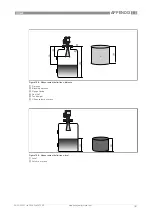 Preview for 181 page of Honeywell RM640 Handbook