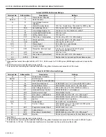 Preview for 8 page of Honeywell RM7830A Series Installation Instructions Manual