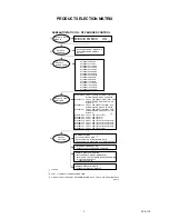 Preview for 3 page of Honeywell RM7838A Wiring Diagrams