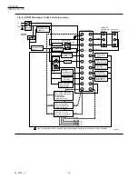 Preview for 16 page of Honeywell RM7838B Series Manual