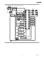 Preview for 17 page of Honeywell RM7838B Series Manual