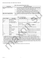 Preview for 4 page of Honeywell rm7890b Installation Instructions Manual