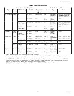 Preview for 5 page of Honeywell RM7895 Series Installation Instructions Manual