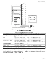 Preview for 11 page of Honeywell RM7895 Series Installation Instructions Manual