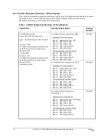 Предварительный просмотр 18 страницы Honeywell RMA 3000 User Manual