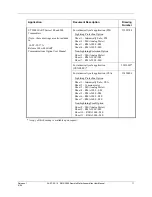 Предварительный просмотр 19 страницы Honeywell RMA 3000 User Manual