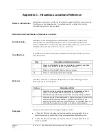 Предварительный просмотр 41 страницы Honeywell RMA 3000 User Manual