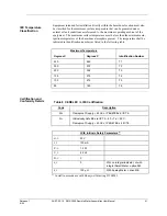 Предварительный просмотр 49 страницы Honeywell RMA 3000 User Manual