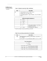 Предварительный просмотр 50 страницы Honeywell RMA 3000 User Manual