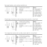 Preview for 9 page of Honeywell Round Professional Install Manual