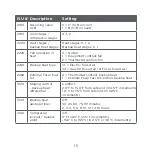 Preview for 15 page of Honeywell Round Professional Install Manual