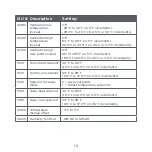 Preview for 18 page of Honeywell Round Professional Install Manual