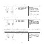 Preview for 38 page of Honeywell Round Professional Install Manual