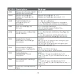 Preview for 43 page of Honeywell Round Professional Install Manual