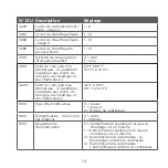 Preview for 44 page of Honeywell Round Professional Install Manual