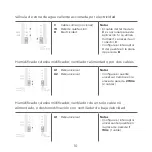 Preview for 66 page of Honeywell Round Professional Install Manual