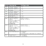 Preview for 72 page of Honeywell Round Professional Install Manual