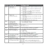 Preview for 73 page of Honeywell Round Professional Install Manual