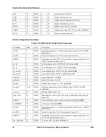 Preview for 64 page of Honeywell RS-232 Reference Manual