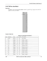 Preview for 75 page of Honeywell RS-232 Reference Manual