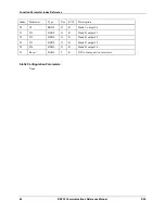 Preview for 76 page of Honeywell RS-232 Reference Manual