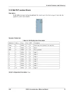 Preview for 85 page of Honeywell RS-232 Reference Manual