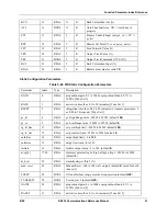 Preview for 101 page of Honeywell RS-232 Reference Manual