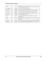 Preview for 102 page of Honeywell RS-232 Reference Manual