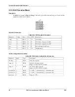 Preview for 106 page of Honeywell RS-232 Reference Manual